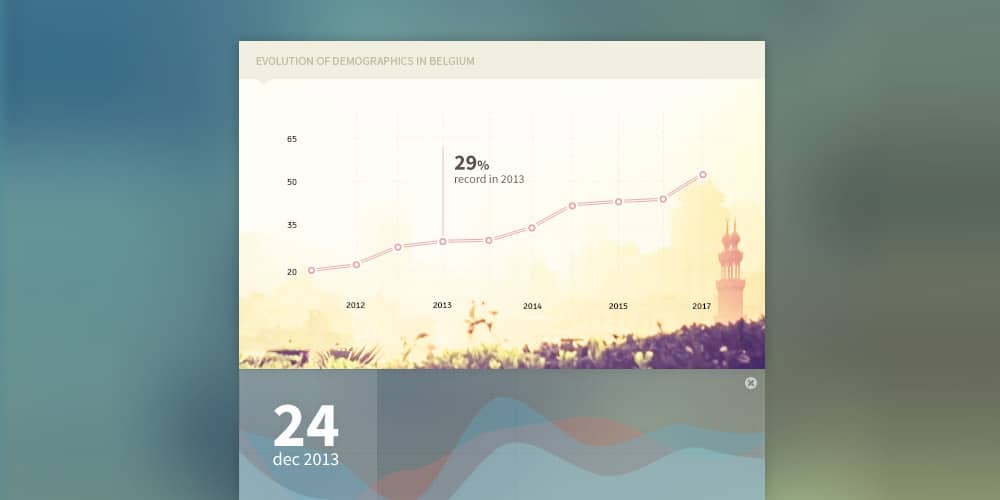 Collection of Latest Free UI Elements 41 Chart Widget With PSD