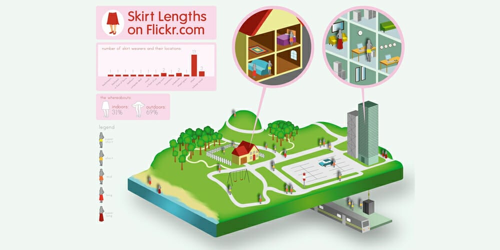 Latest Adobe Illustrator Tutorials 220 Create cool infographics