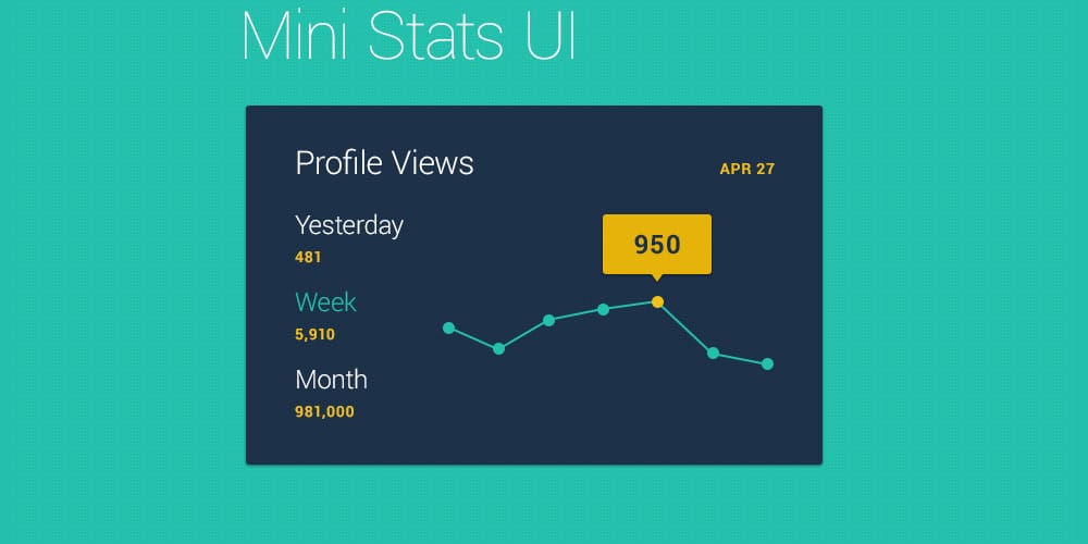 Collection of Latest Free UI Elements 43 Mini Stats UI Free PSD