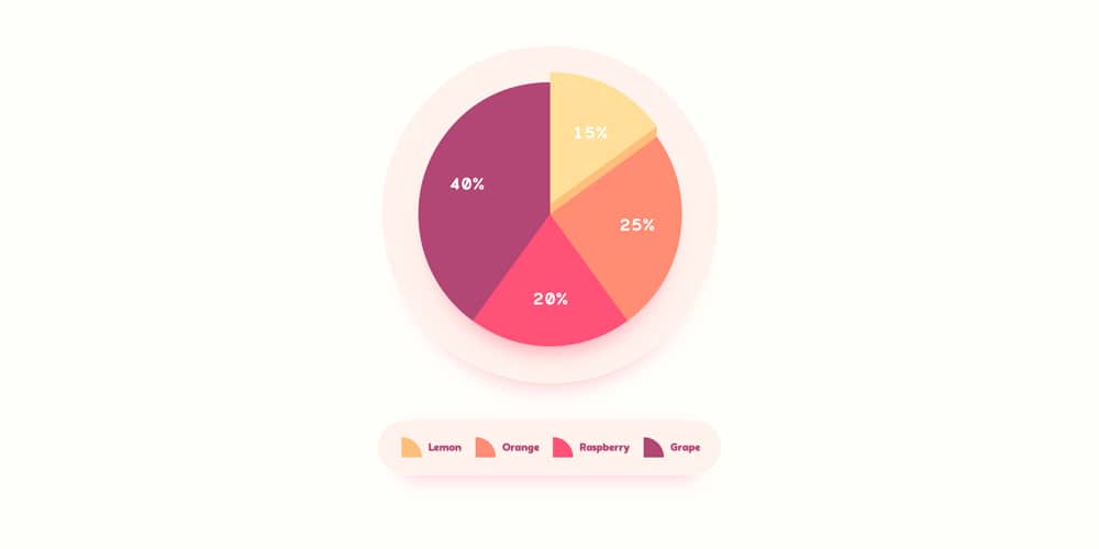 Latest Adobe Illustrator Tutorials 99 Pie Chart