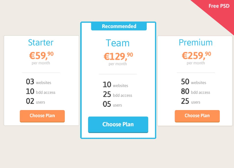 Pricing Table Free PSD Pricing Table Free PSD
