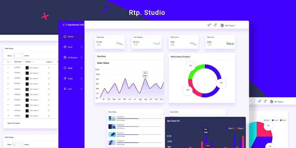 Admin Dashboard Task Manager