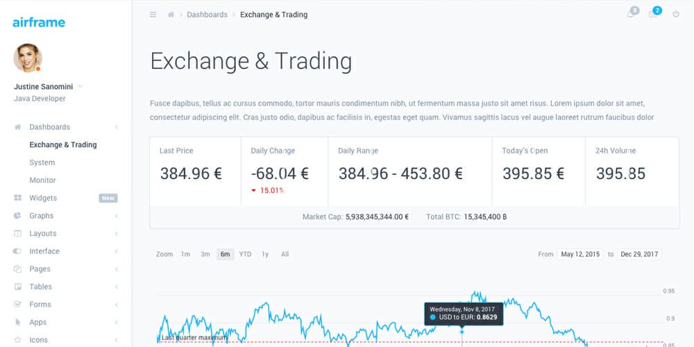 Airframe React Dashboard