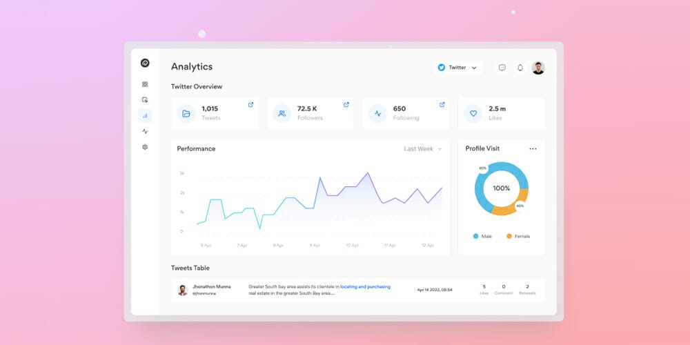 Free Dashboard UI Design PSD 245 Analytics-Dashboard-Web-App-Screen