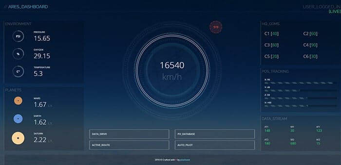 Free Dashboard UI Design PSD 162 Ares Dashboard UI