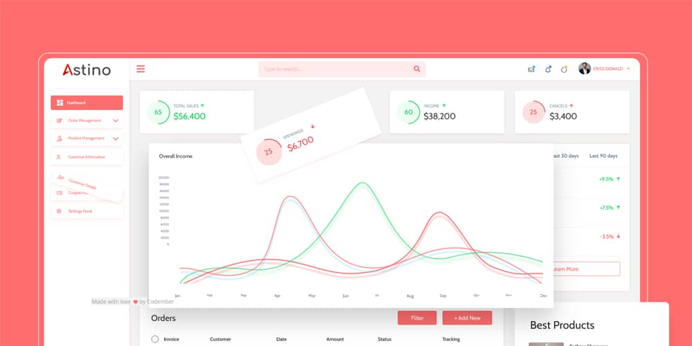 Free Dashboard UI Design PSD 186 Astino eCommerce Dashboard