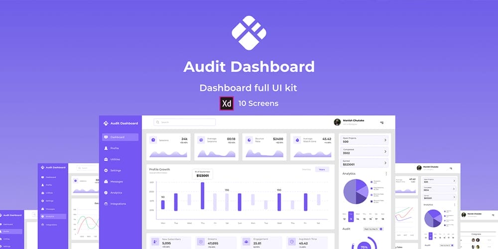 Free Dashboard UI Design PSD 181 Audit Dashboard for Adobe XD