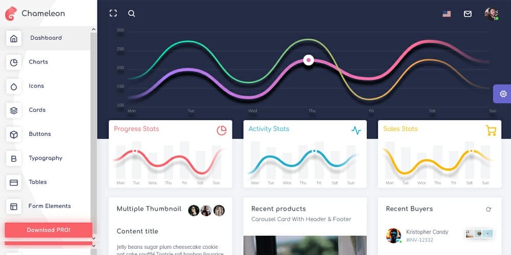 Free Dashboard UI Design PSD 144 Chameleon Admin Bootstrap Dashboard Template