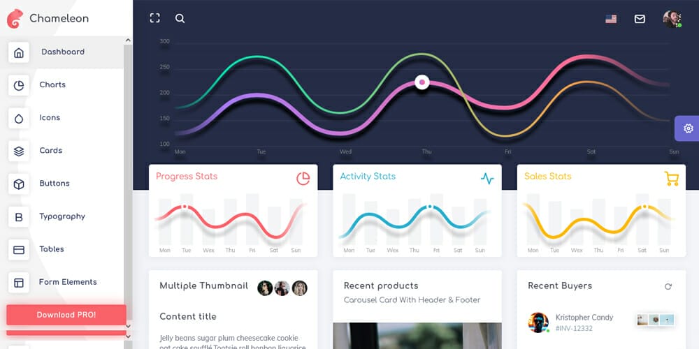 Chameleon Admin Bootstrap Dashboard Template
