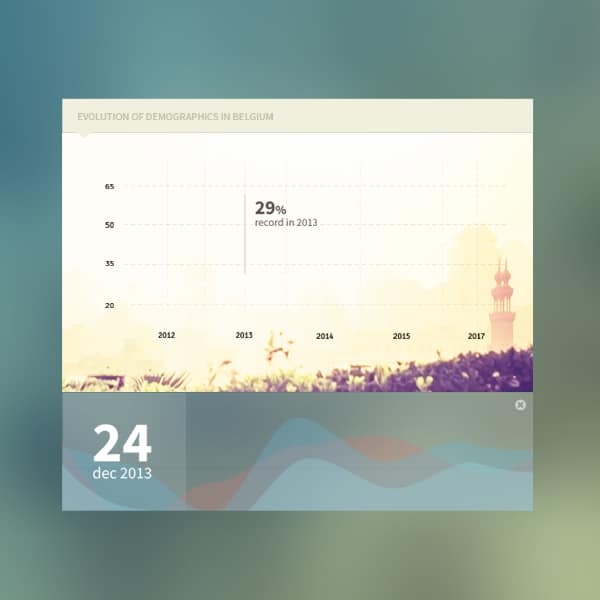 100 + Web Widget Designs PSD 89 Chart-Widget