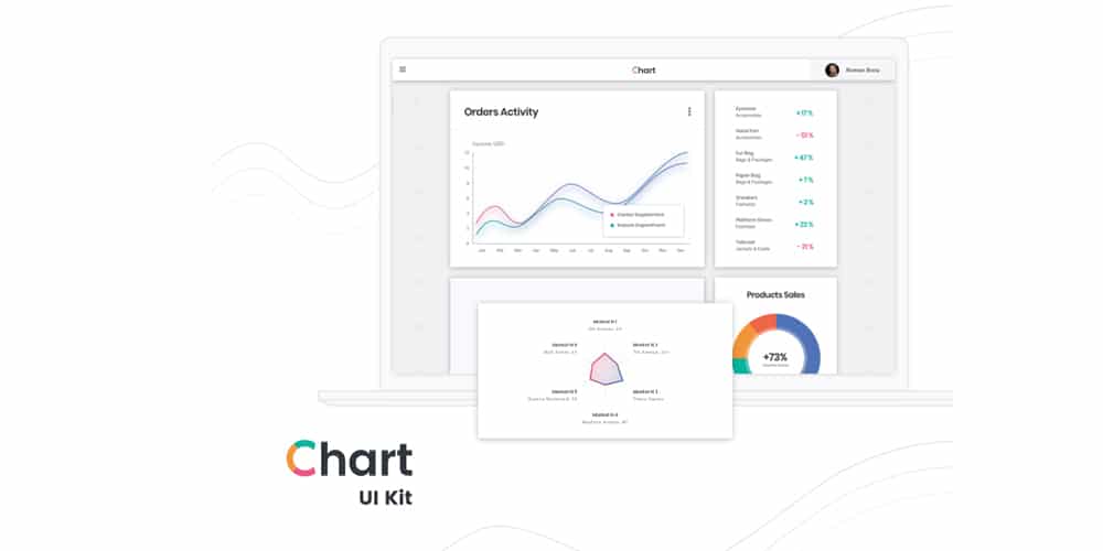 Free Dashboard UI Design PSD 104 Clothes e-commerce Analytics Dashboard