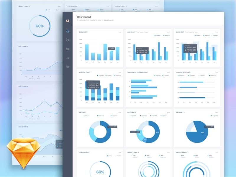 Free Dashboard UI Design PSD 116 Collection of Charts