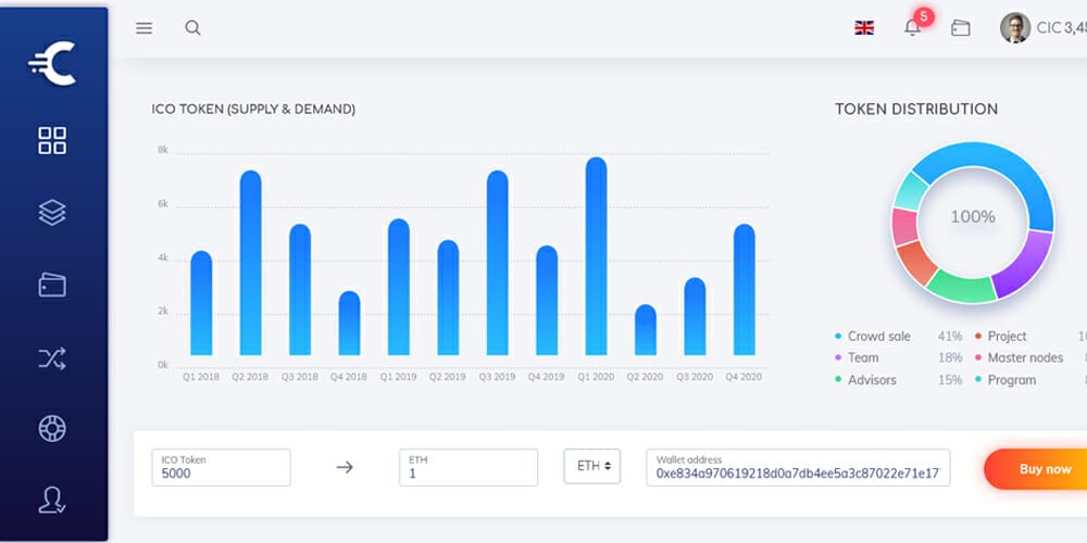 CryptoDash Cryptocurrency Dashboard Template