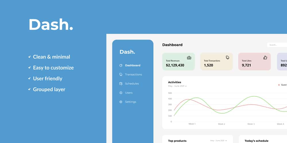 Free Dashboard UI Design PSD 254 Dash Minimal Dashboard