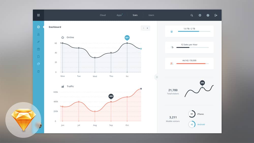 Free Dashboard UI Design PSD 125 Dashboard UI