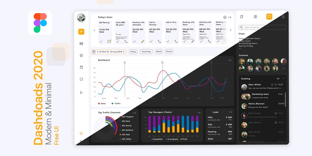 Free Dashboard UI Design PSD 269 Dashboards UI for Figma