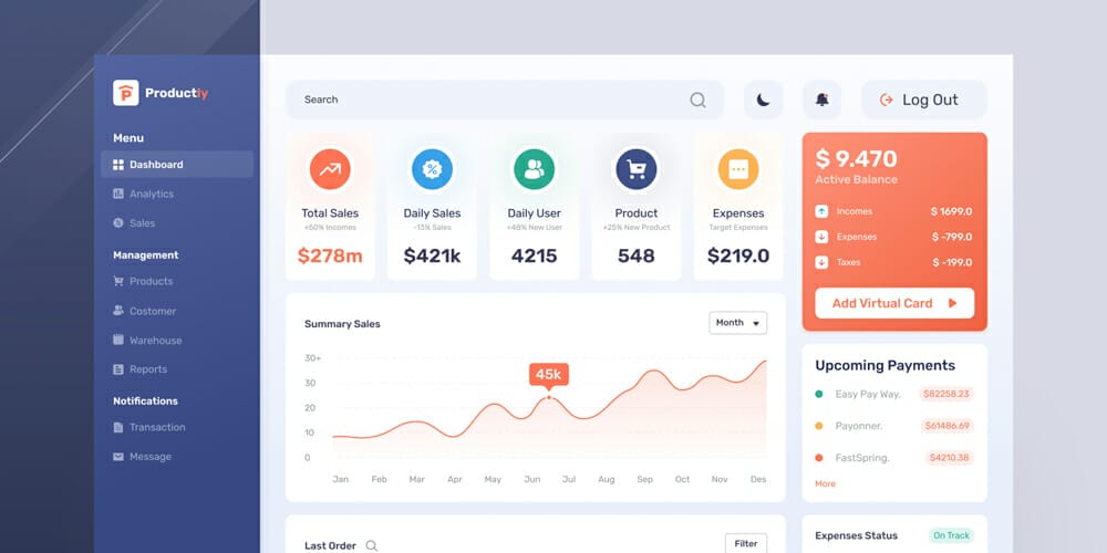 ECommerce Dashboard UI