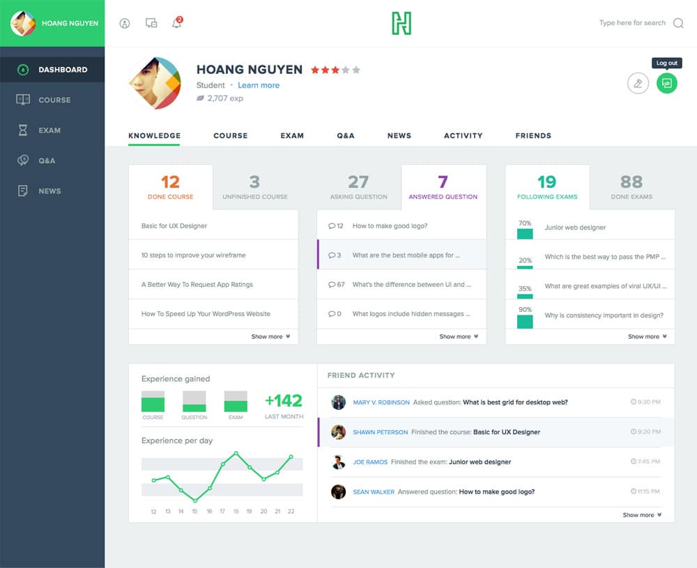 Free Dashboard UI Design PSD 129 Free Course Dashboard