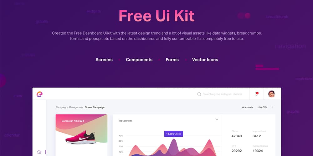 Free Dashboard UI Design PSD 106 Free Dashboard UI for Sketch App