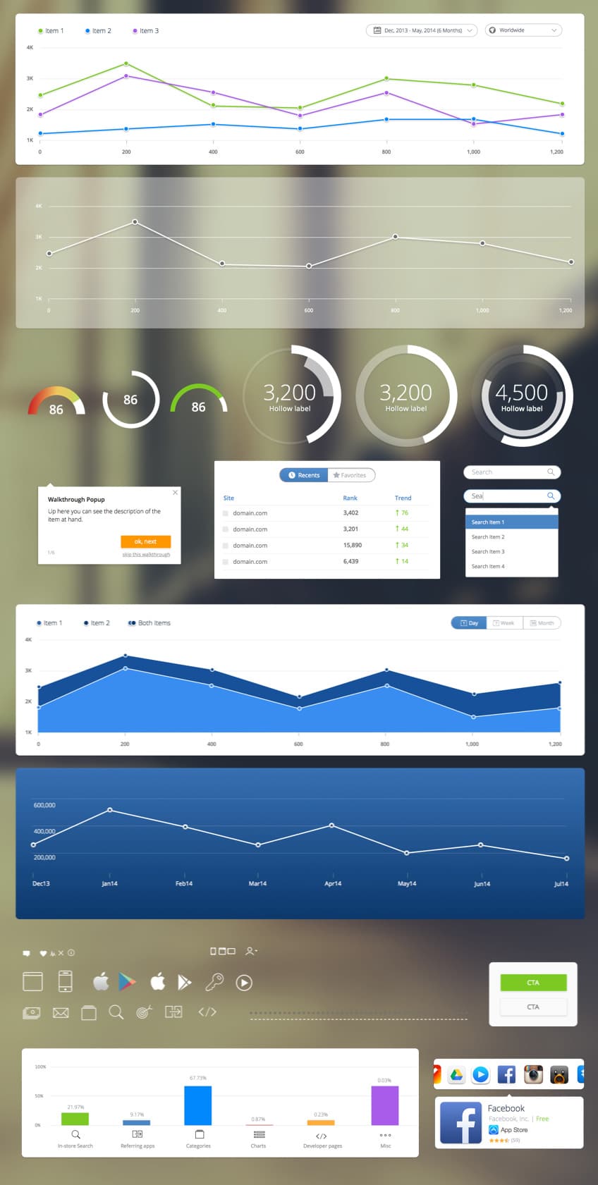 Free Dashboard UI Design PSD 126 Free Data Visualization Elements UI