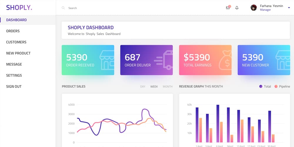 Free Shoply Dashboard UI