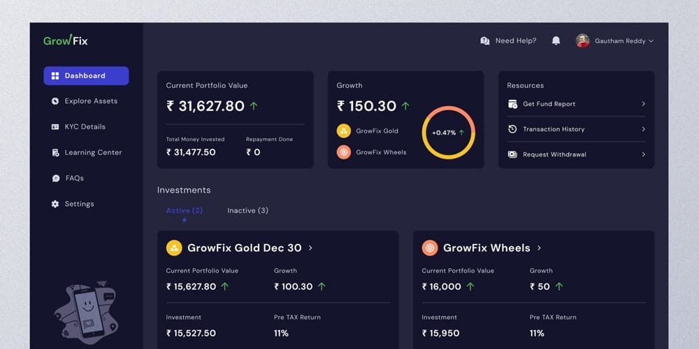 Free Dashboard UI Design PSD 253 GrowFix Financial Dashboard UI Kit