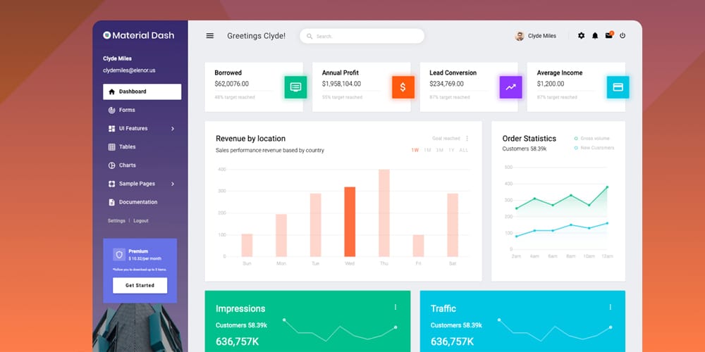 Material Admin Dashboard