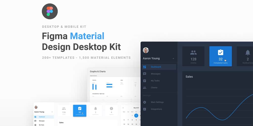 Free Dashboard UI Design PSD 261 Material Design Dashboard UI