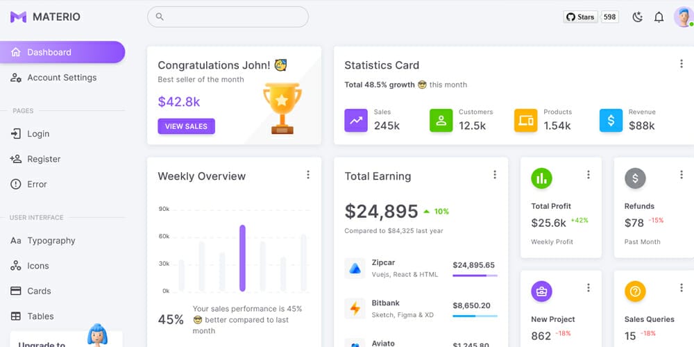 Free Dashboard UI Design PSD 229 Materio