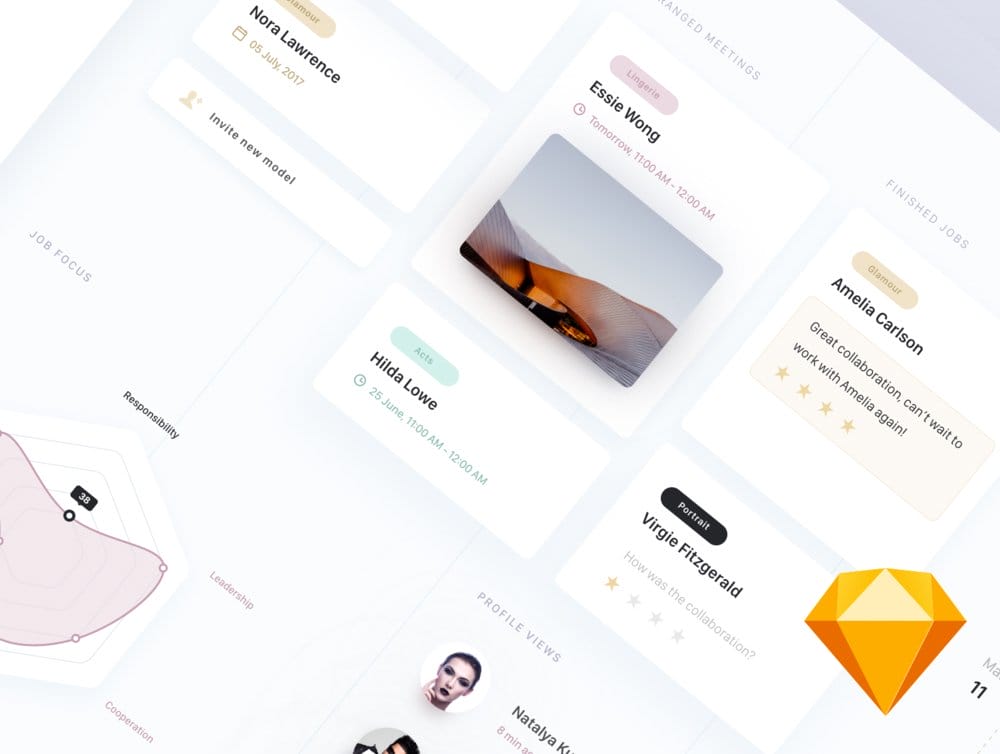 Free Dashboard UI Design PSD 112 Model Dashboard