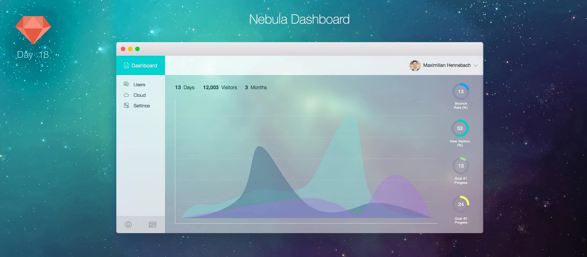 Free Dashboard UI Design PSD 130 Nebula Dashboard