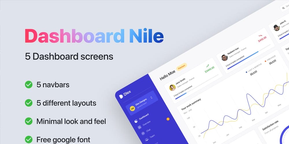 Free Dashboard UI Design PSD 260 Nile Dashboard