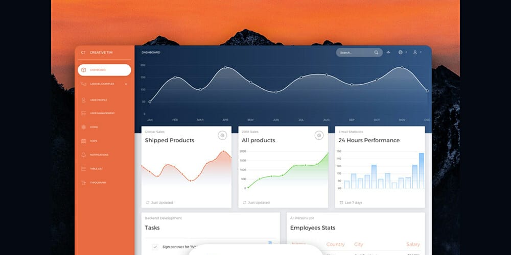 Now UI Dashboard Laravel