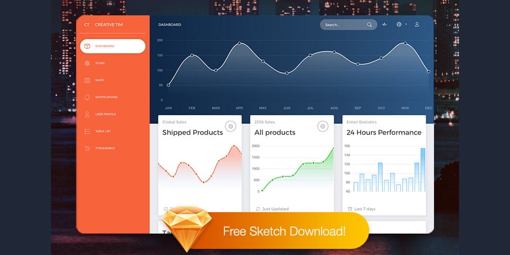 Free Dashboard UI Design PSD 107 Now UI Dashboard