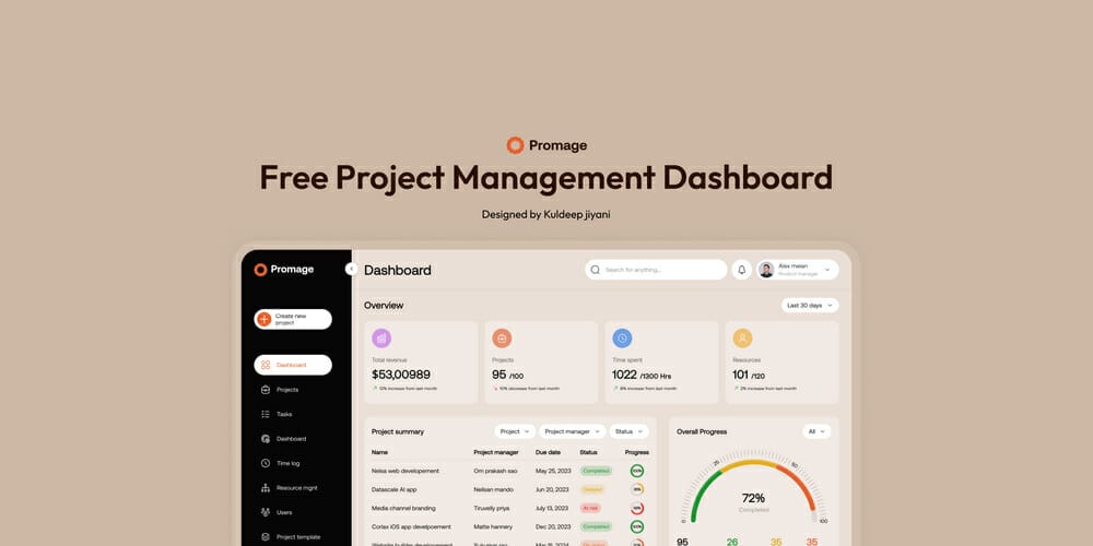 Free Dashboard UI Design PSD 227 Project Management Dashboard