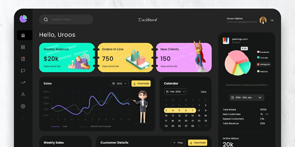 Free Dashboard UI Design PSD 232 Sales Dashboard