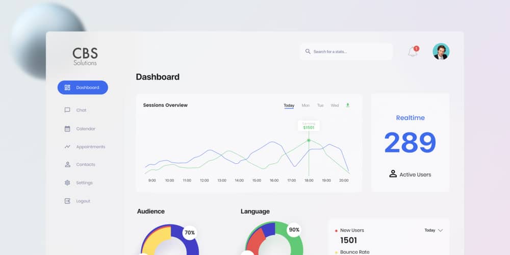 Free Dashboard UI Design PSD 270 Sessions Dashboard