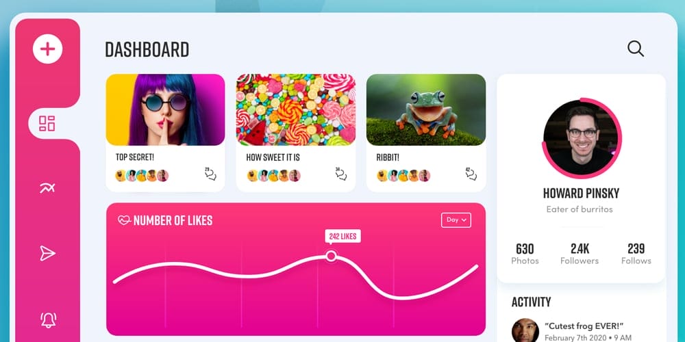 Free Dashboard UI Design PSD 194 Social Media XD Dashboard Template