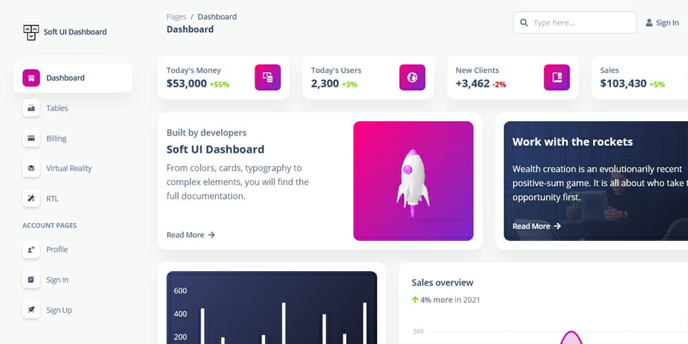 Soft UI Dashboard