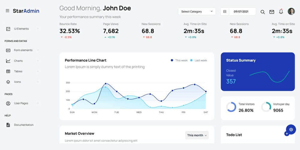 Free Dashboard UI Design PSD 146 Star Admin 2