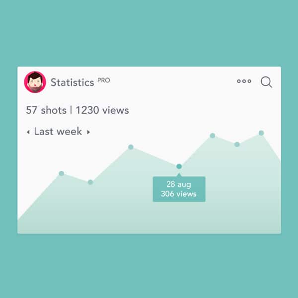 100 + Web Widget Designs PSD 90 Stat-Widget