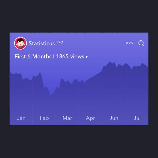 100 + Web Widget Designs PSD 92 Statisticus-Widget