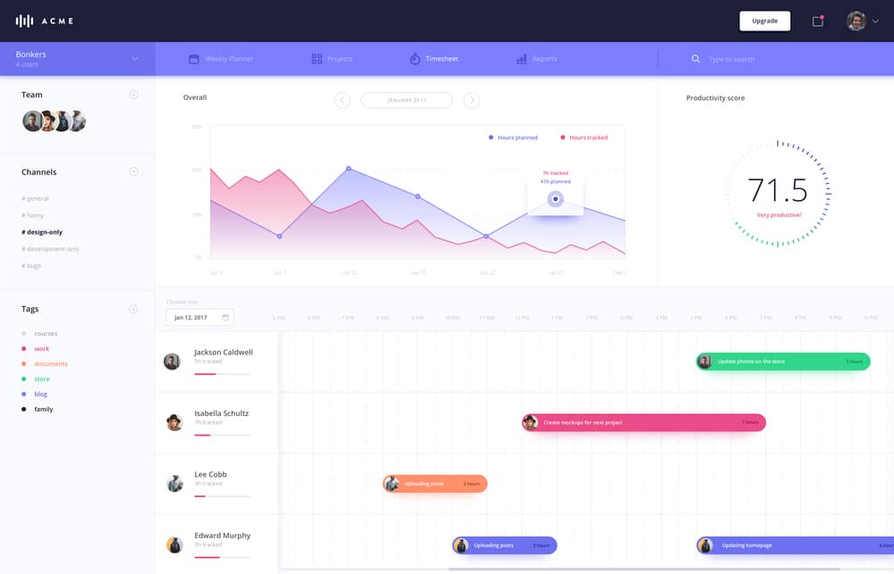 Free Dashboard UI Design PSD 115 Timesheet and Statistics Dashboard