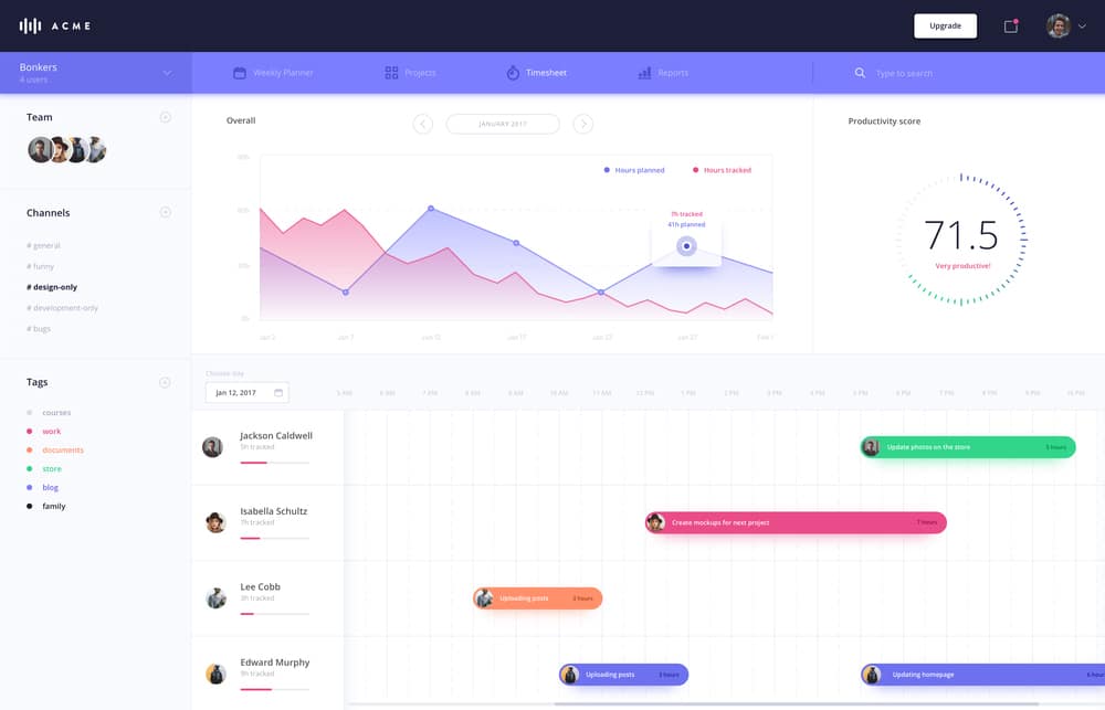 Timesheet and Statistics Dashboard