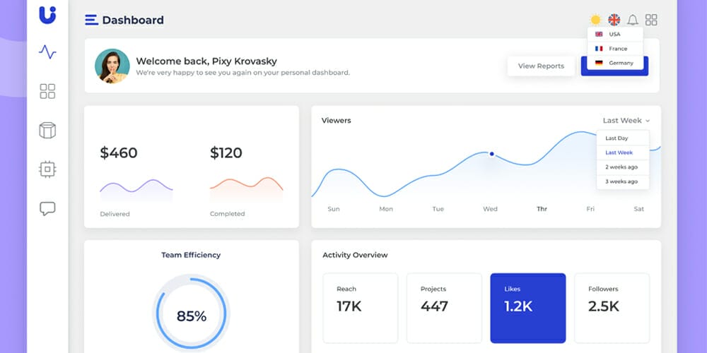 UKO Minimal Web App and Admin Dashboard