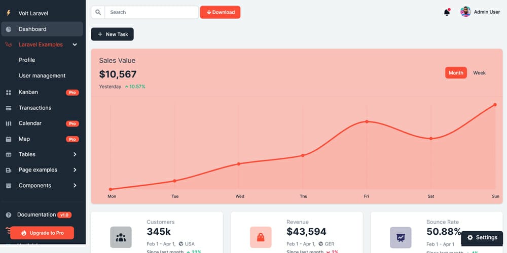 Volt Laravel Admin Dashboard