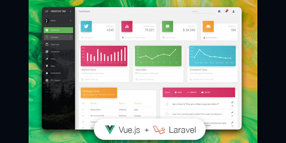 Free Dashboard UI Design PSD 153 Vue Material Dashboard Laravel