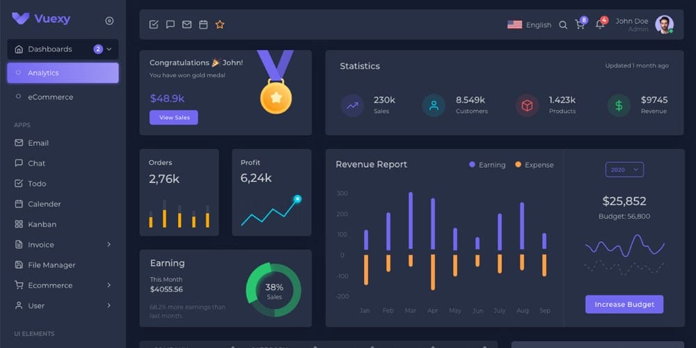 Free Dashboard UI Design PSD 259 Vuexy Admin Dashboard UI Kit Template