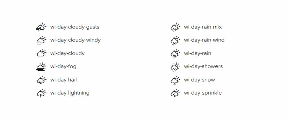 Useful Free Icon Fonts 47 Weather-Icons-Font