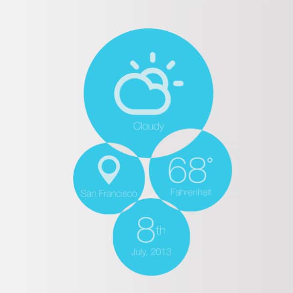 100 + Web Widget Designs PSD 37 Weather-Widget